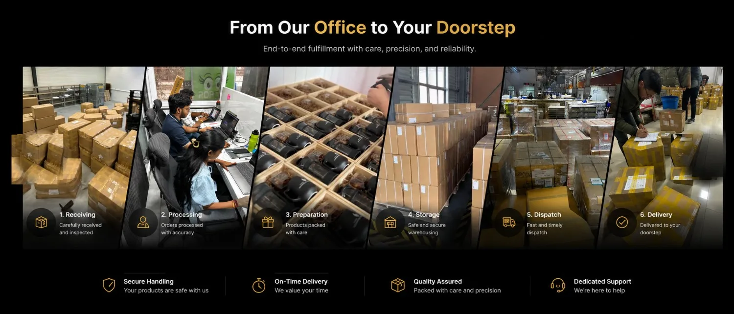 From our office to your doorstep — receiving, processing, preparation, storage, dispatch and delivery